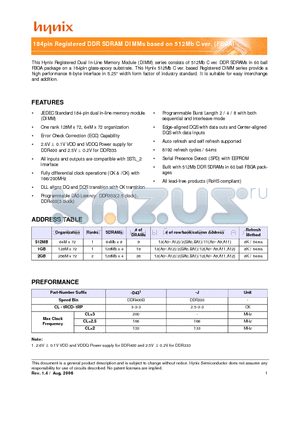 HYMD525G726CFP4-D43 datasheet - 184pin Registered DDR SDRAM DIMMs