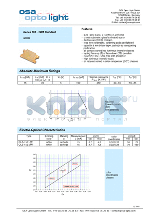 OLS-150UW-XD-TD datasheet - Series 150 - 1206 Standard white