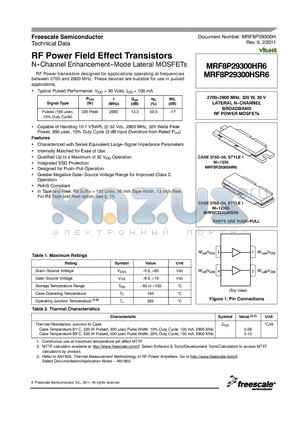 MRF8P29300HSR6 datasheet - RF Power Field Effect Transistors N--Channel Enhancement--Mode Lateral MOSFETs