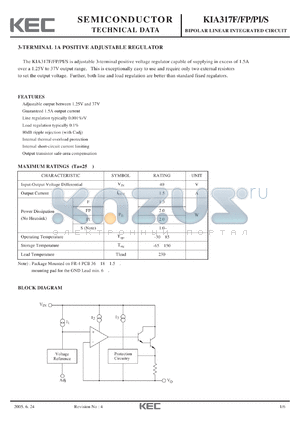 KIA317S datasheet - BIPOLAR LINEAR INTEGRATED CIRCUIT