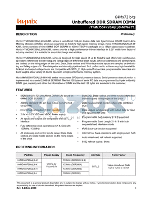 HYMD564726AL8-M datasheet - Unbuffered DDR SDRAM DIMM