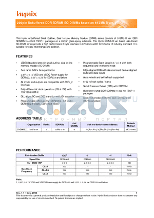 HYMD564M646B6-D43 datasheet - 200pin Unbuffered DDR SDRAM SO-DIMMs based on 512Mb B ver. (TSOP)