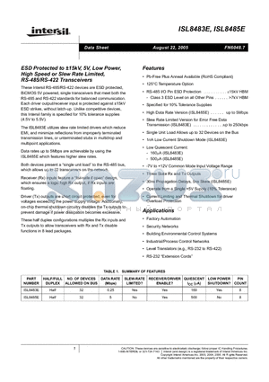 ISL8483EIPZ datasheet - ESD Protected to a15kV, 5V, Low Power, High Speed or Slew Rate Limited, RS-485/RS-422 Transceivers