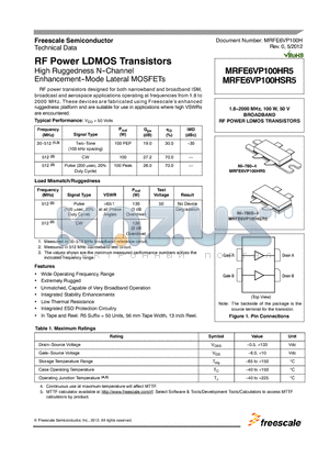 MRFE6VP100HR5 datasheet - RF Power LDMOS Transistors