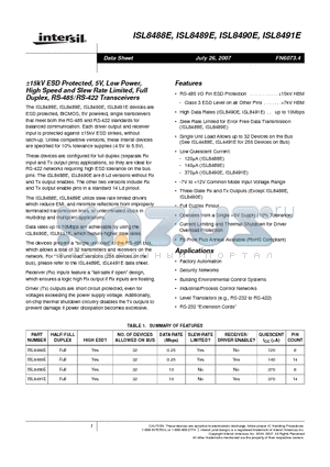 ISL8488E datasheet - a15kV ESD Protected, 5V, Low Power, High Speed and Slew Rate Limited, Full Duplex, RS-485/RS-422 Transceivers