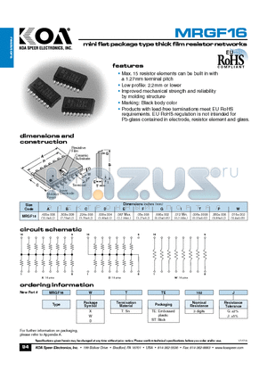 MRGF16DTTE102J datasheet - mini flat package type thick film resistor networks