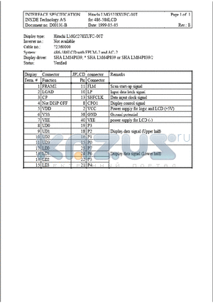 LM64P832 datasheet - INTERFACE SPECIFICATION