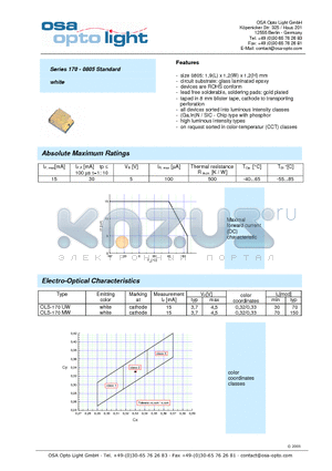 OLS-170UW-XD-T datasheet - Series 170 - 0805 Standard white