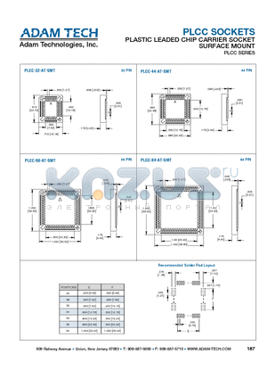 PLCC-32-AT-SMT datasheet - PLCC SOCKETS