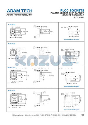 PLCC-84-AT datasheet - PLCC SOCKETS