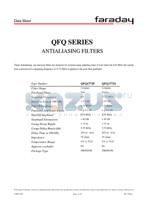 QFQ1772F datasheet - ANTIALIASING FILTERS