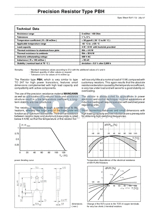 PBH-R100-F1-5 datasheet - Precision Resistor