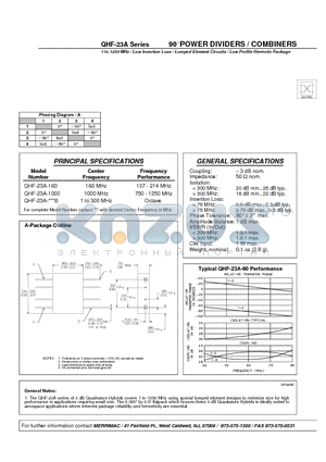 QHF-23A-1000 datasheet - 90 POWER DIVIDERS / COMBINERS