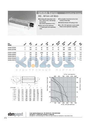 QK08A-2203530 datasheet - Crossflow Blower