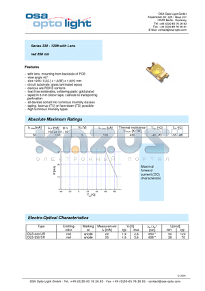 OLS-330UR datasheet - Series 330 - 1206 with Lens red 650 nm