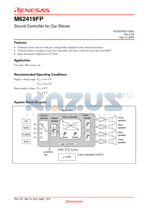 M62419FP datasheet - Sound Controller for Car Stereo