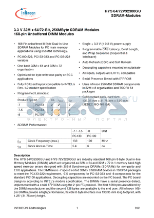 HYS64V32300GU-75-D datasheet - 3.3 V 32M x 64/72-Bit, 256MByte SDRAM Modules 168-pin Unbuffered DIMM Modules