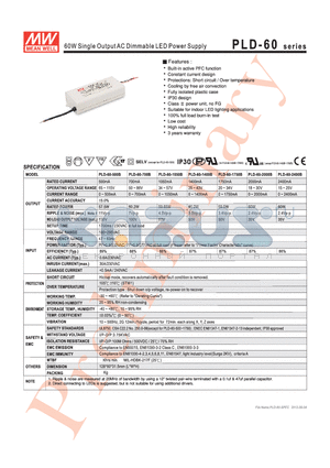 PLD-60 datasheet - 60W Single Output AC Dimmable LED Power Supply