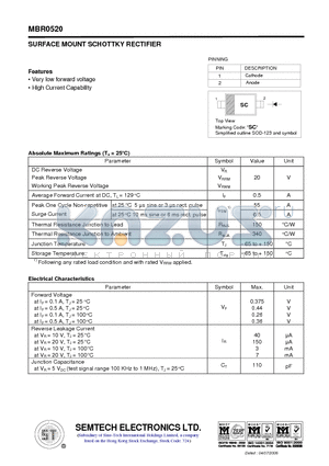 MBR0520 datasheet - SURFACE MOUNT SCHOTTKY RECTIFIER