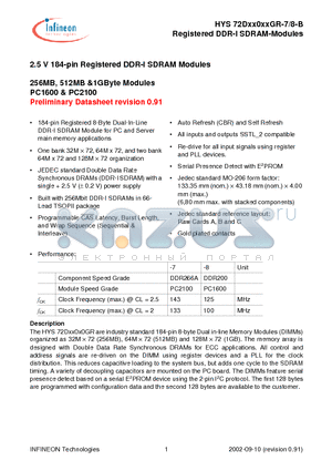 HYS72D32000GR-8-B datasheet - 2.5 V 184-pin Registered DDR-I SDRAM Modules