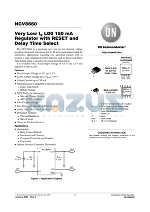 NCV8660 datasheet - Very Low Iq LD0 150 mA Regulator with RESET and Delay Time Select