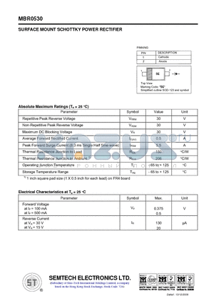 MBR0530 datasheet - SURFACE MOUNT SCHOTTKY POWER RECTIFIER