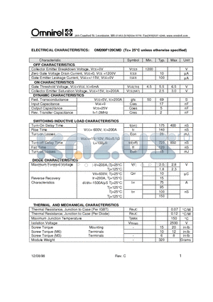 OM200F120CMD datasheet - ELECTRICAL CHARACTERISTICS: OM200F120CMD (Tc= 25 C unless otherwise specified)