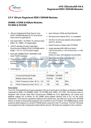 HYS72D64020GR-7-A datasheet - 2.5 V 184-pin Registered DDR-I SDRAM Modules