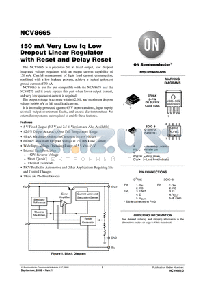 NCV8665 datasheet - 150 mA Very Low Iq Low Dropout Linear Regulator with Reset and Delay Reset
