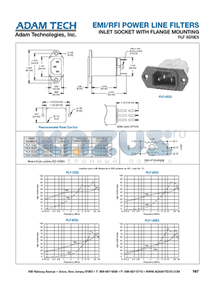 PLF-10DZ2 datasheet - EMI/RFI POWER LINE FILTERS INLET SOCKET WITH FLANGE MOUNTING