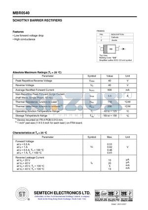 MBR0540 datasheet - SCHOTTKY BARRIER RECTIFIERS