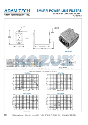 PLF-10DZB21 datasheet - EMI/RFI POWER LINE FILTERS SCREW IN CHASSIS MOUNT