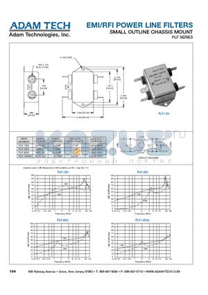 PLF-3D3 datasheet - EMI/RFI POWER LINE FILTERS SMALL OUTLINE CHASSIS MOUNT
