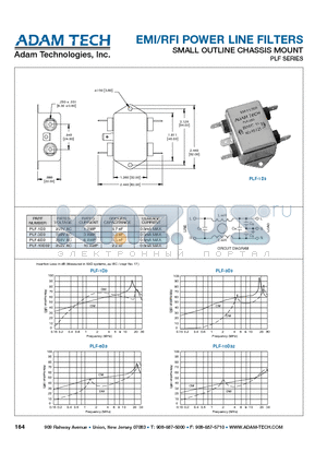 PLF-6D3 datasheet - EMI/RFI POWER LINE FILTERS SMALL OUTLINE CHASSIS MOUNT