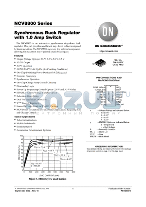 NCV8800 datasheet - Synchronous Buck Regulator with 1.0 Amp Switch