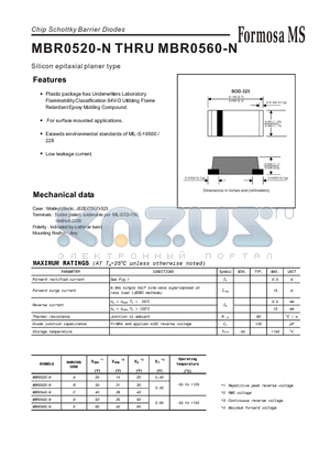 MBR0550-N datasheet - Chip Schottky Barrier Diodes - Silicon epitaxial planer type