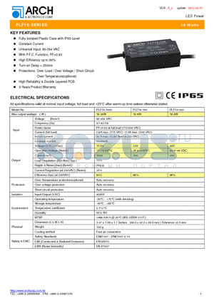 PLF16 datasheet - LED Power