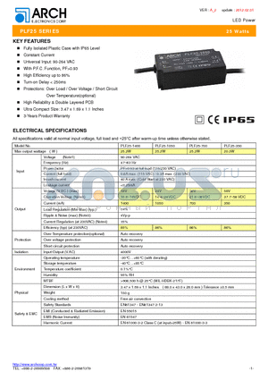 PLF25-350 datasheet - LED Power