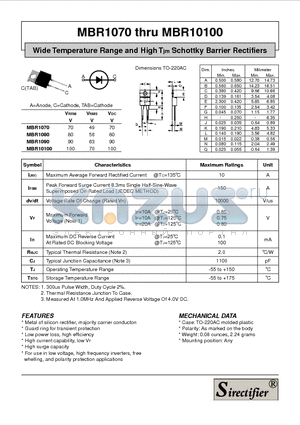 MBR10100 datasheet - Wide Temperature Range and High Tjm Schottky Barrier Rectifiers