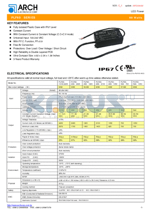 PLF60 datasheet - LED Power