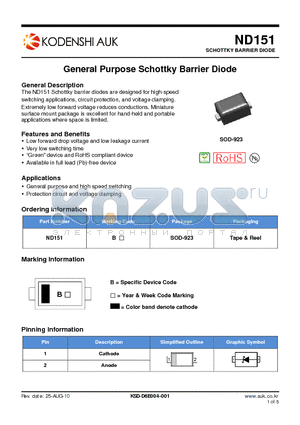 ND151 datasheet - General Purpose Schottky Barrier Diode
