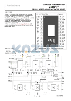 M63021FP datasheet - SPINDLE MOTOR AND 5CH ACTUATOR DRIVER