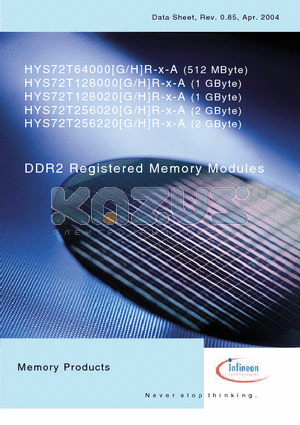 HYS72T256020GR-5-A datasheet - DDR2 Registered Memory Modules