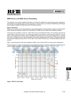NDA-312 datasheet - NBB Series and NDA Series Reliability