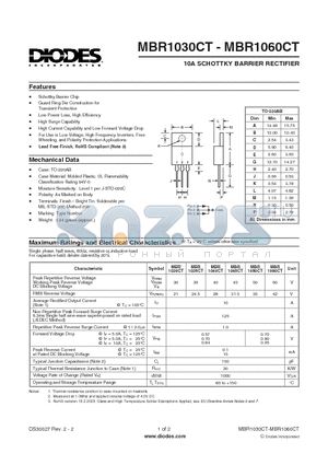 MBR1030CT_1 datasheet - 10A SCHOTTKY BARRIER RECTIFIER