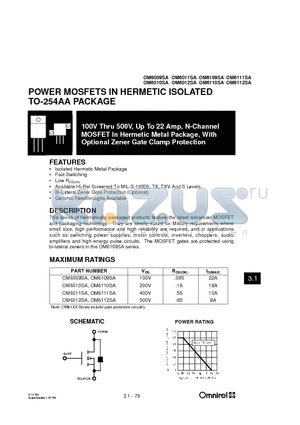 OM6009SA datasheet - POWER MOSFETS IN HERMETIC ISOLATED