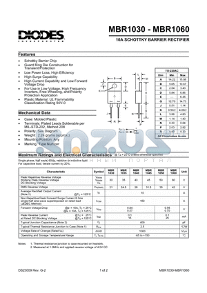 MBR1040 datasheet - 10A SCHOTTKY BARRIER RECTIFIER