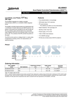ISL90843 datasheet - Quad Digital Controlled Potentiometers (XDCP)