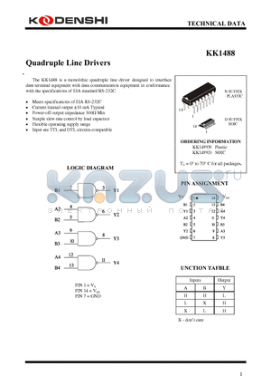 KK1488 datasheet - Quadruple Line Drivers