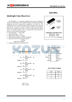KK1489A datasheet - Qudruple Line Receivers
